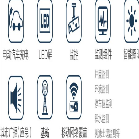 智慧庭院灯3米6米5G智慧城市建设小区广场公园多功能智能路灯批发